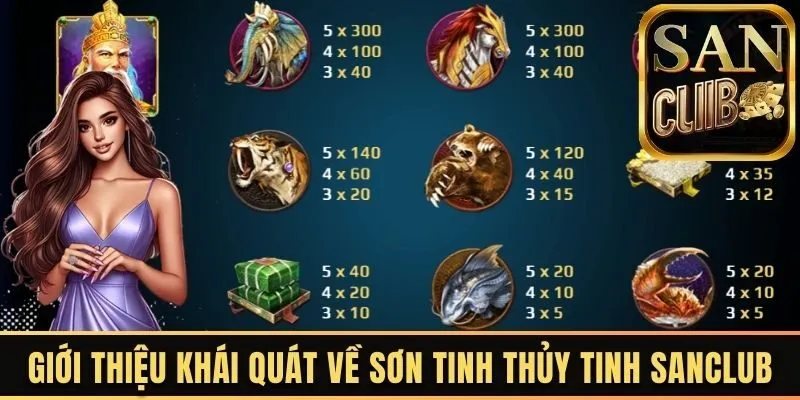 Giới thiệu khái quát nhất về Sơn Tinh Thủy Tinh Sanclub 