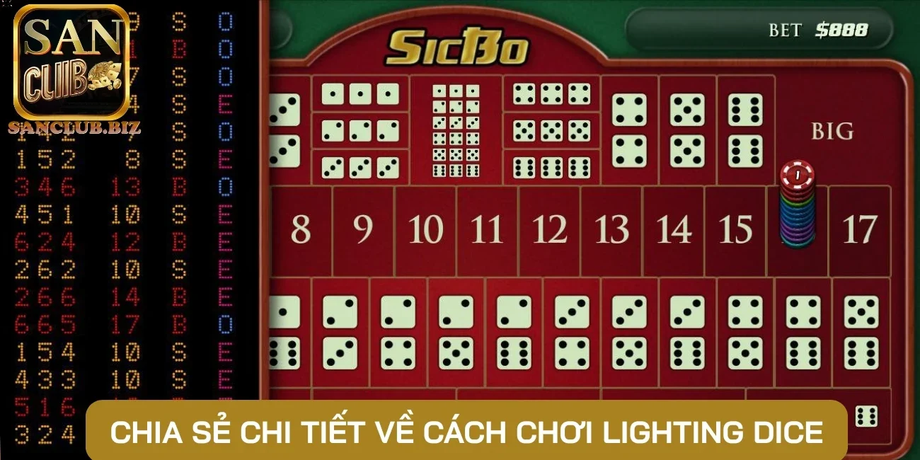 Chia sẻ chi tiết về cách chơi lighting dice
