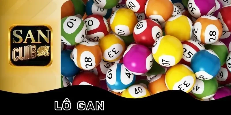 Chiến lược chinh phục lô lì