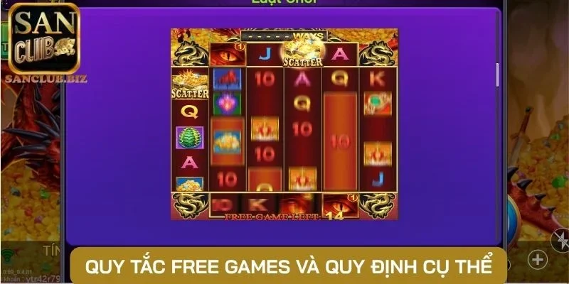 Quy tắc Free Games và quy định cụ thể