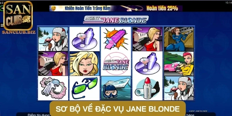 Sơ bộ về đặc vụ Jane Blonde