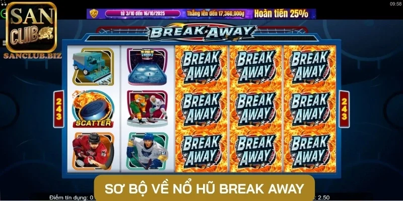 Sơ bộ về nổ hũ Break Away
